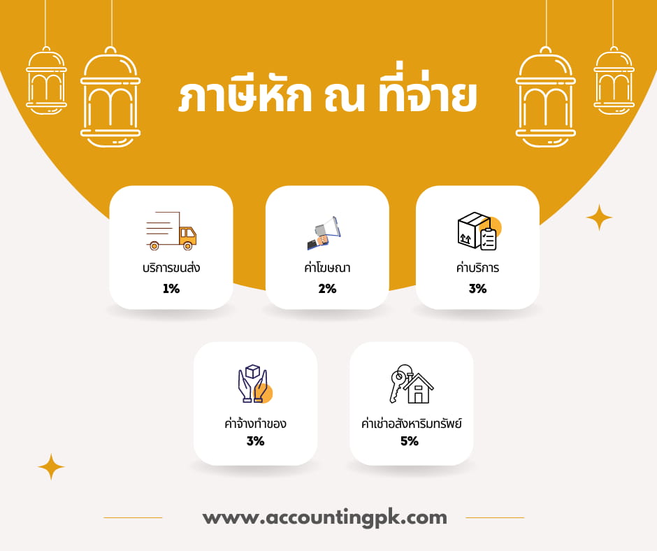 ภาษีหัก ณ ที่จ่ายกี่เปอร์เซ็นต์